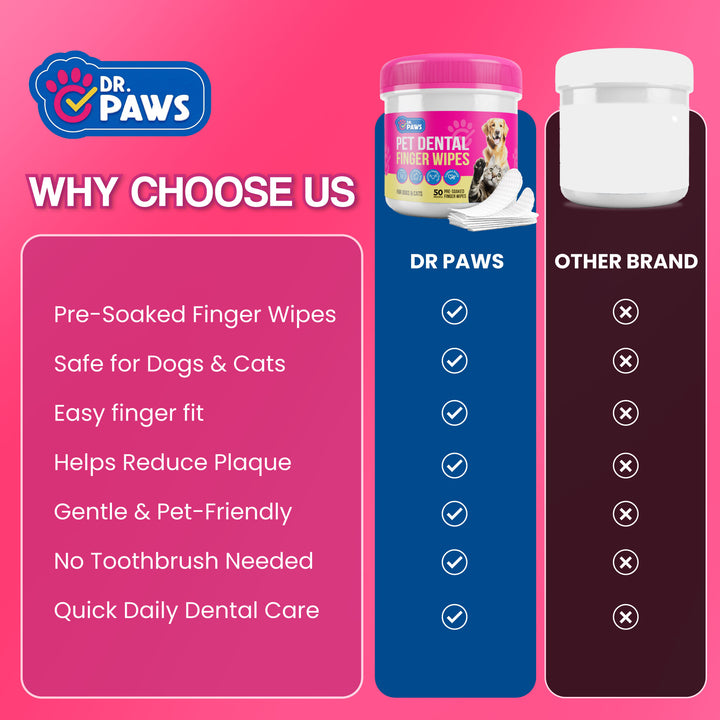 Dental Finger Wipes for Teeth Cleaning (50 Count)