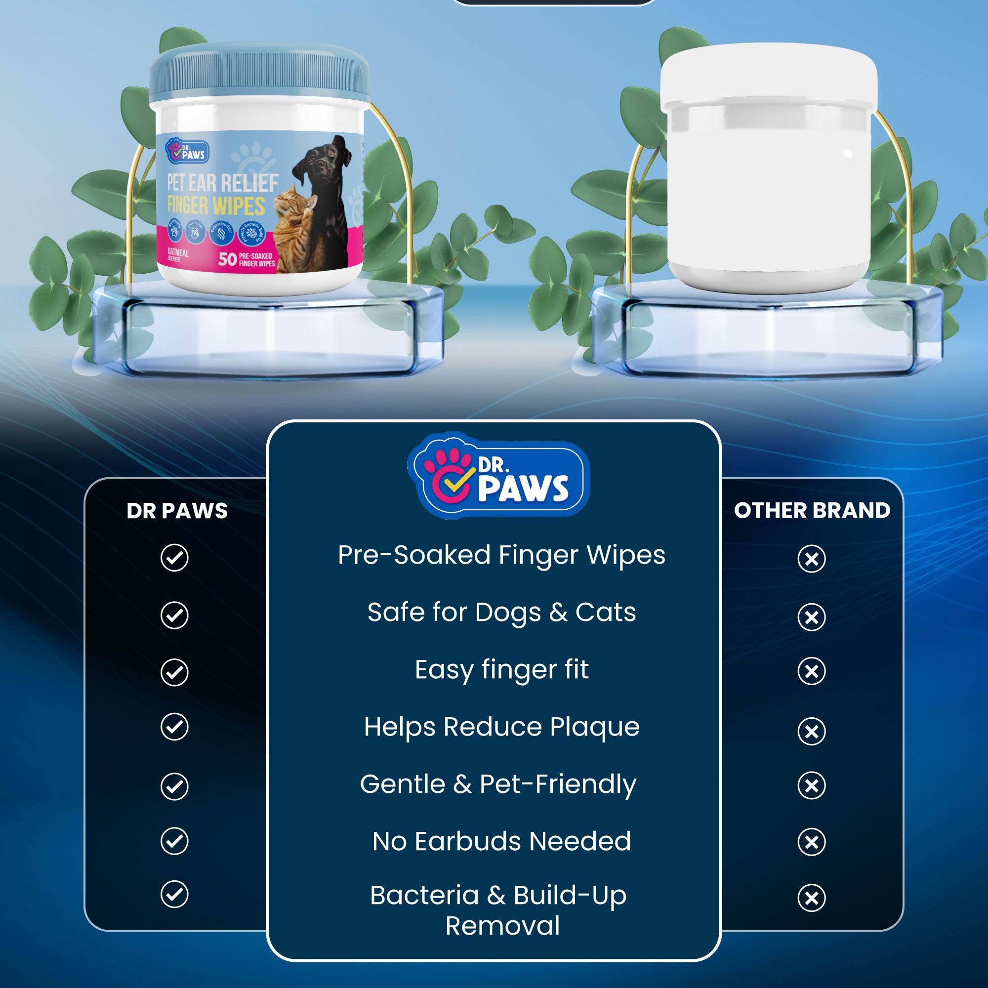 Ear Relief Finger Wipes for Pets (50 Count)