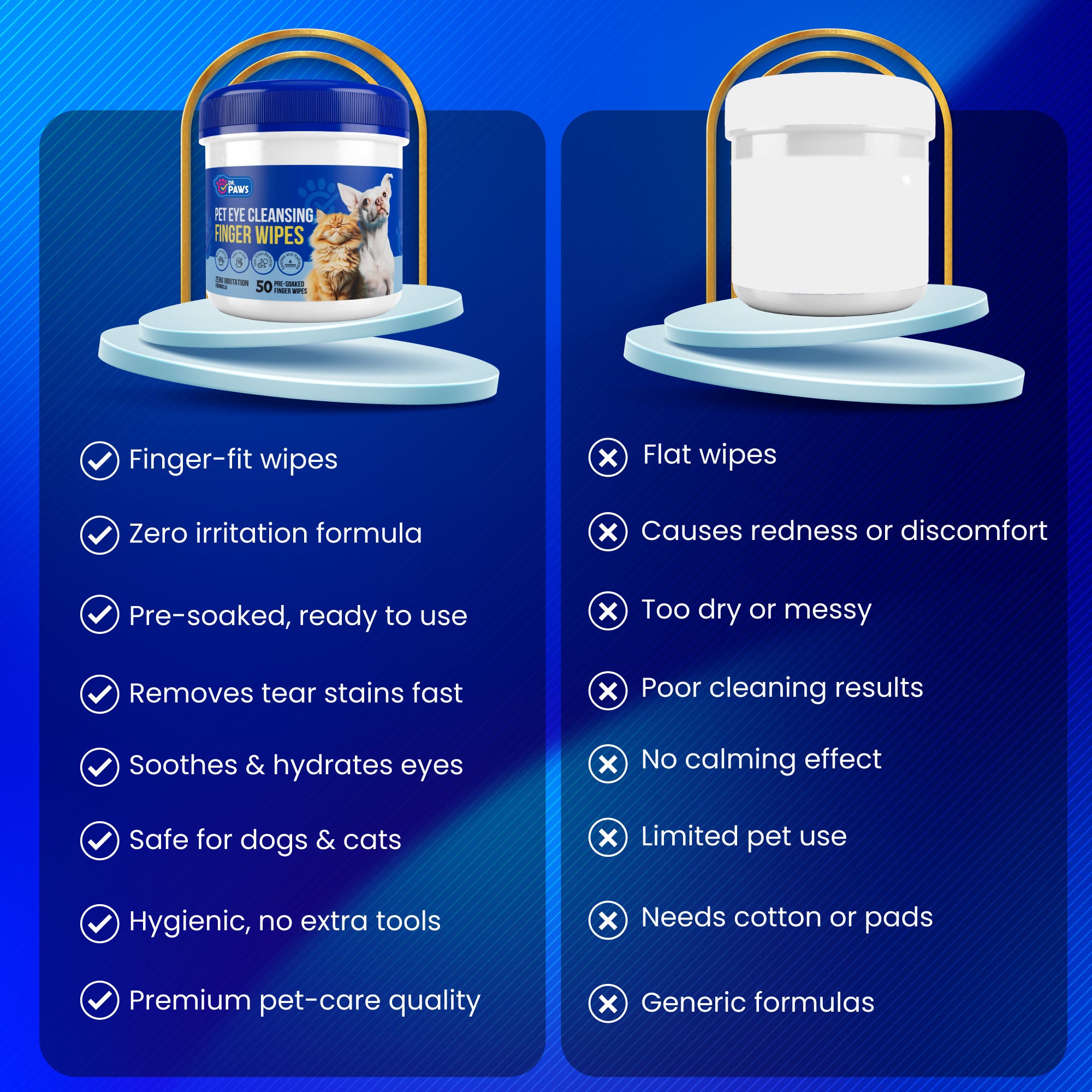 Eye Cleansing Finger Wipes for Pets (50 Count)